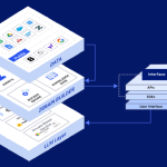 Unlocking Enterprise Intelligence: How Modular AI and Exploratory Tools Are Redefining Business Strategy